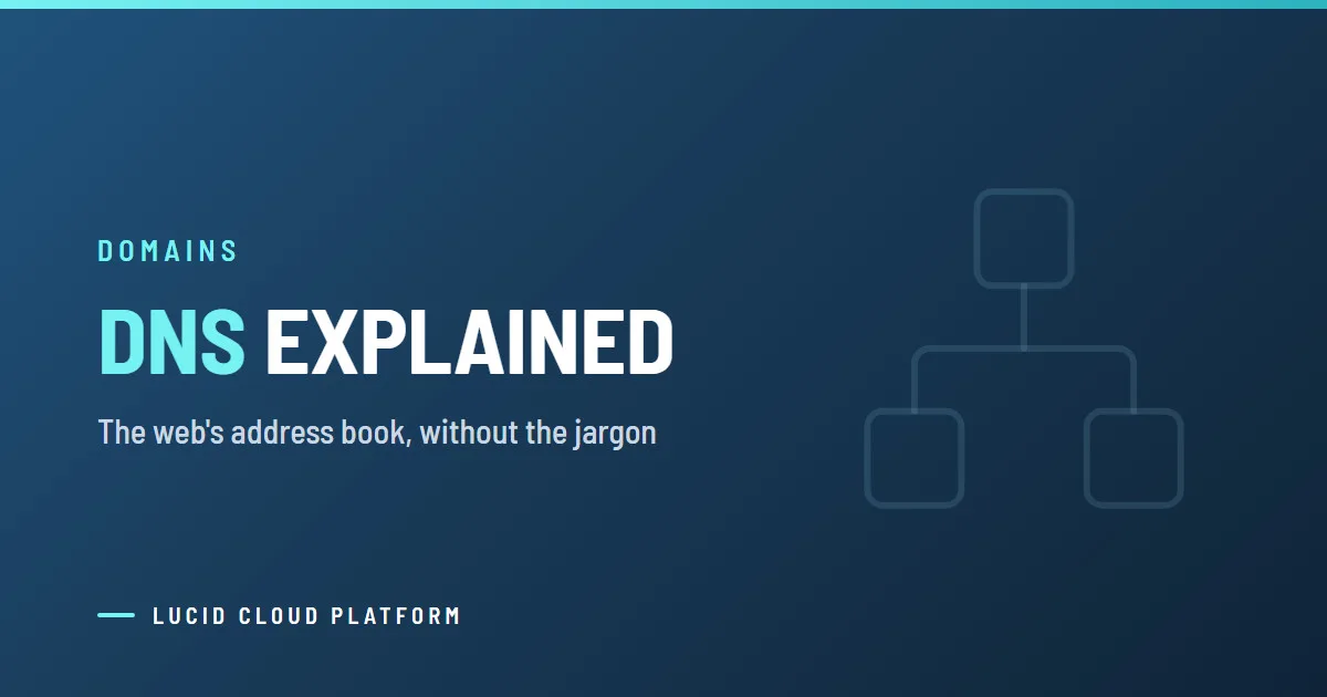 DNS Explained